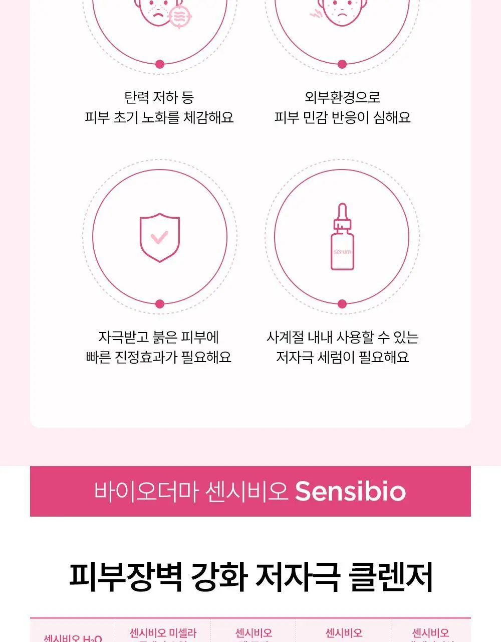[정품증정]바이오더마 센시비오 디펜시브 세럼 30ml 기획(+센시비오 디펜시브 40ml 증정) 상세페이지 23